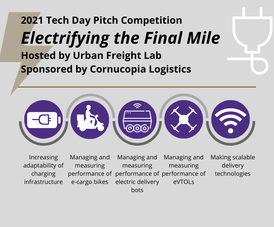 Tech Day Pitch Competition 2021: Electrifying the Last Mile